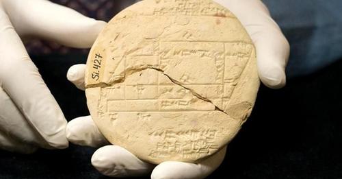 1D to 4D visualization panels