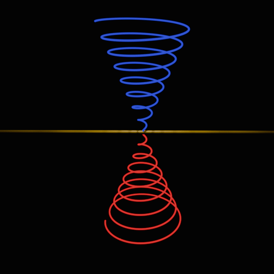 Dual spiral flow above and below the horizon